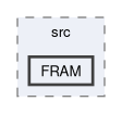speeduino/src/FRAM