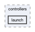speeduino/src/controllers/launch