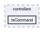speeduino/src/controllers/tsCommand